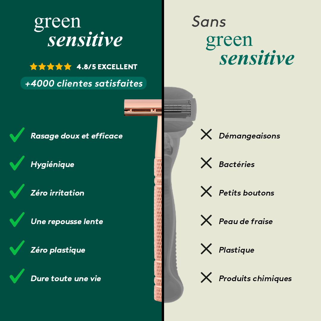 Rasoir de Sûreté Green Sensitive, pour peaux sensibles
