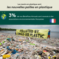 Rasoir de Sûreté Green Sensitive, pour peaux sensibles